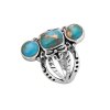Sterling Silver Mohave Turquoise Ring
