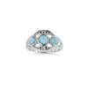 Larimar Sterling Silver Ring