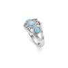 Larimar Sterling Silver Ring