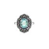 Sky Blue Topz Sterling Silver Ring