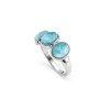 Larimar Sterling Silver Ring