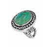 Turquoise Sterling Silver Ring