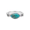 Sterling Silver Turquoise Ring