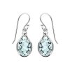 Sky Blue Topaz Sterling Silver Earrings