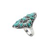 Southwestern Turquoise Sterling Silver Ring