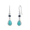 Turquoise & London blue Topaz Sterling Silver Earrings