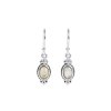Sterling Silver Mother of Pearl Earrings