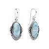 Sterling Silver Larimar Earrings