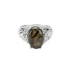 Sterling Silver Labradorite Ring