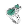 Sterling Silver Malachite Cat Ring
