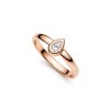 Sterling Silver White Topaz Ring Over Rose Gold Plated