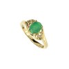 Sterling Silver Emerald and White Topaz Ring Over 18K Yellow Gold Plated