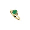 Sterling Silver Emerald and White Topaz Ring Over 18K Yellow Gold Plated