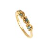 Sterling Silver London Blue Topaz Band Ring Over 18K Yellow Gold Plated