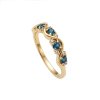 Sterling Silver London Blue Topaz Band Ring Over 18K Yellow Gold Plated