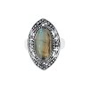 Sterling Silver Labradolite Ring