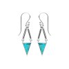 Sterling Silver Turquoise Earrings