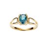 Sterling Silver Swiss Blue Topaz Ring Over 18K Yellow Gold Plated