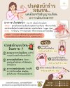 ปวดสะบักร้าวลงแขน แค่เมื่อยหรือสัญญาณเตือนเส้นประสาท? ปวดสะบักร้าวลงแขน แค่เมื่อยหรือสัญญาณเตือนเส้นประสาท?