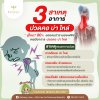 3 อาการปวดคอบ่าไหล่ 3 อาการปวดคอบ่าไหล่