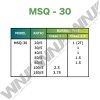 Current Transformer รุ่น MSQ-30