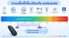 How emguarde protect Frequencies in Everyday Life How emguarde protect Frequencies in Everyday Life