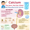 Calcium: ฮีโร่ผู้ถูกเข้าใจผิด