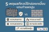 5 เหตุผลที่ควรใช้กล่องเกเบี้ยนแทนกำแพงปูน 5 เหตุผลที่ควรใช้กล่องเกเบี้ยนแทนกำแพงปูน