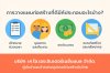 การวางแผนก่อสร้างที่ดีมีค์ประกอบอะไรบ้าง