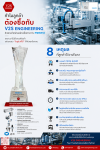 V2S Engineering ตัวแทนจำหน่าย FESTO อย่างเป็นทางการในภาคใต้ พร้อมโซลูชัน Pneumatic และ Industrial Automation ครบวงจร V2S Engineering ตัวแทนจำหน่าย FESTO อย่างเป็นทางการในภาคใต้ พร้อมโซลูชัน Pneumatic และ Industrial Automation ครบวงจร