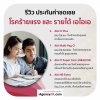 รีวิว ประกันโรคร้ายแรง และ ชดเชยรายได้ เอไอเอ ปี 2567 / 2024 รีวิว ประกันโรคร้ายแรง และ ชดเชยรายได้ เอไอเอ ปี 2567 / 2024