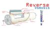 Reverse Osmosis