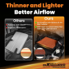 【TOYOTA Camry 2012-2021/Triton Pajero】 Air Filter ไส้กรองอากาศ 17801-0P050/31130 ล้างได้ แบบแผ่น NX300 ES350 RX270