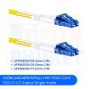 สายไฟเบอร์ออฟติกสำเร็จรูป LINK Patch Cord OS2 LC-LC Duplex Single-mode