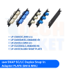 แผง SNAP 3 SC Duplex Snap-In Adapter PLATE (SM & MM.) (แผง SNAP SM, SC 6 F)