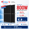 TSM-NEG22.20 800W (หรือรุ่นกำลังไฟ 800 วัตต์)