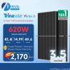 Trina Solar 620w