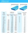 PVC PIPE