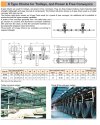 Overhead Conveyor X348/X458/X678