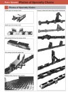 Make By Drawing / Customer (Chain/Sprockets)