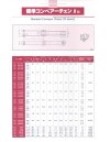 NC Standard Conveyor Chain (R Roller)
