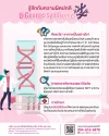 รู้จักกับความผิดปกติ DiGeorge syndrome รู้จักกับความผิดปกติ DiGeorge syndrome