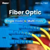 ความแตกต่างสาย Fiber Optic ชนิด Single-Mode และ multi-Mode ต่างกันอย่างไร ความแตกต่างสาย Fiber Optic ชนิด Single-Mode และ multi-Mode ต่างกันอย่างไร