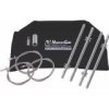 GROUNDING KIT
