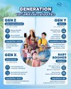 แต่ละ Gen ท่องเที่ยวต่างกันอย่างไร? ชวนส่องไลฟ์สไตล์การท่องเที่ยวของคนทั้ง 4 ช่วงวัย แต่ละ Gen ท่องเที่ยวต่างกันอย่างไร? ชวนส่องไลฟ์สไตล์การท่องเที่ยวของคนทั้ง 4 ช่วงวัย