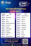 ประกาศรายชื่อทีมที่ผ่านเข้ารอบ K-POP COVER DANCE Contets 2021 ประกาศรายชื่อทีมที่ผ่านเข้ารอบ K-POP COVER DANCE Contets 2021