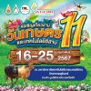ขอเชิญเที่ยว "งานวันเกษตรและเทคโนโลยีอีสาน" ครั้งที่ 11 ขอเชิญเที่ยว "งานวันเกษตรและเทคโนโลยีอีสาน" ครั้งที่ 11