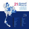 21 เมืองรอง 21 เมืองรอง