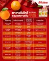 ตารางวันไหว้ตามเทศกาลจีน ประจำปี 2567