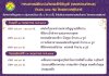 ทำบุญกับเด็กๆ ไร้ญาติ 161 ศพ ทำบุญกับเด็กๆ ไร้ญาติ 161 ศพ